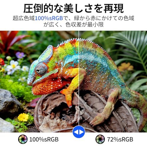 モバイルモニター 10.5インチ FHD1280P モバイルディスプレイ 高輝度