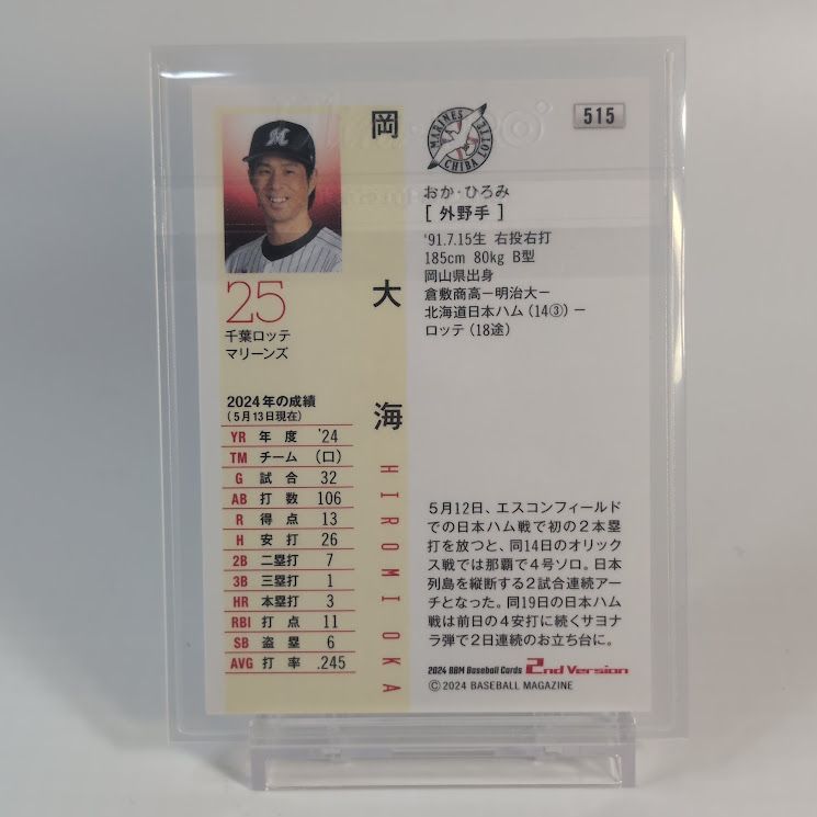 シークレット版】岡大海 BBM 2024 2nd Version 千葉ロッテマリーンズ
