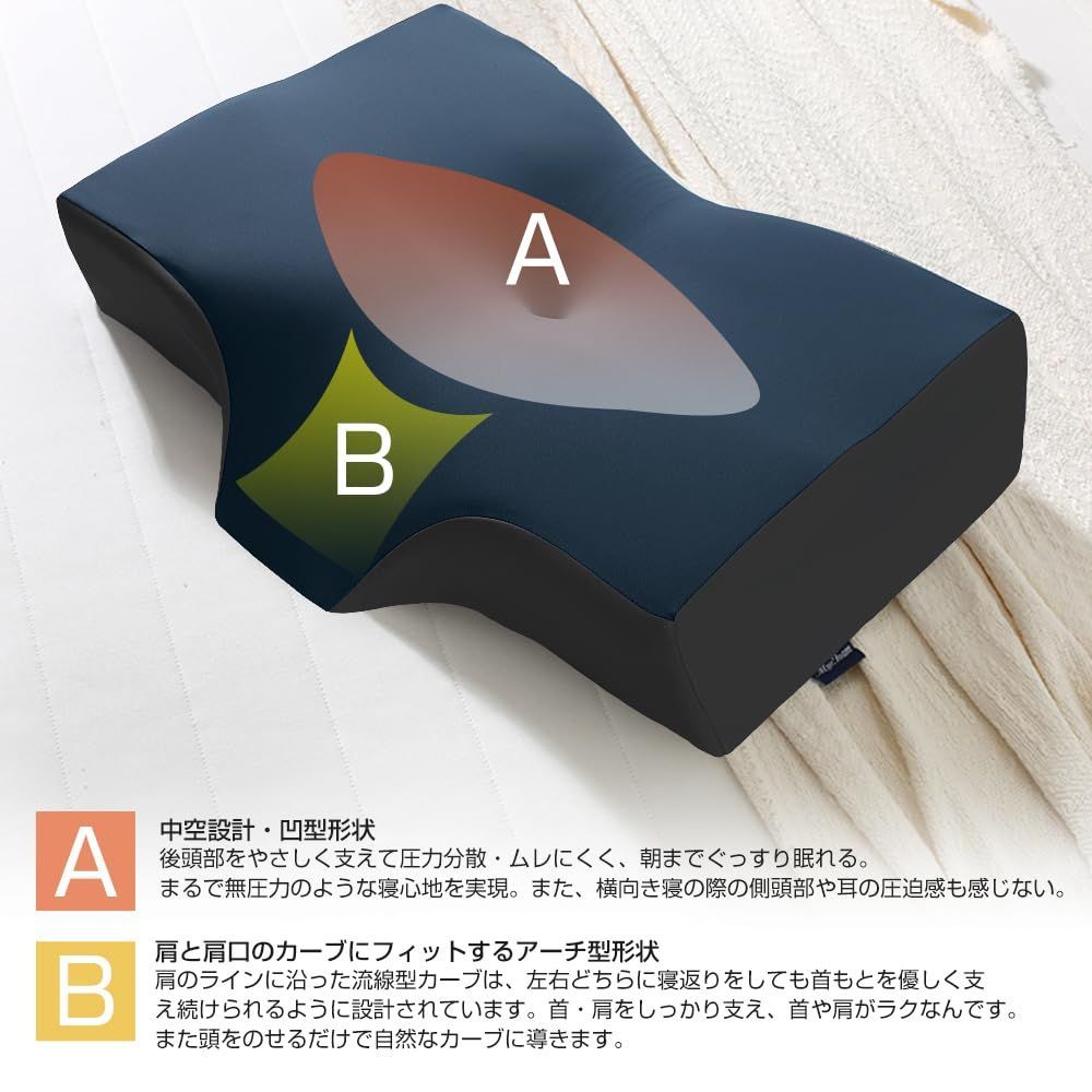 枕 首が痛くならない まくら 快眠 肩圧分散 低反発 ネックピロー 安眠