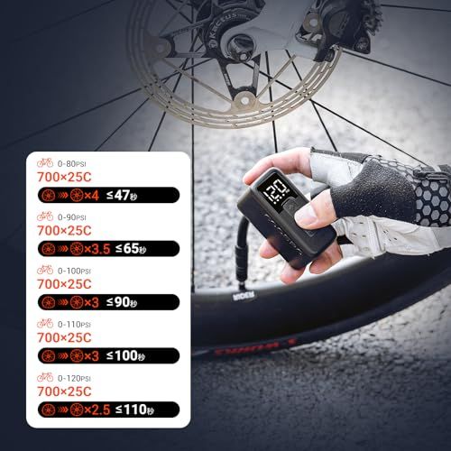 COOSPO X1 自転車 空気入れ 電動 120PSI ロードバイク 電動ポンプ 携帯