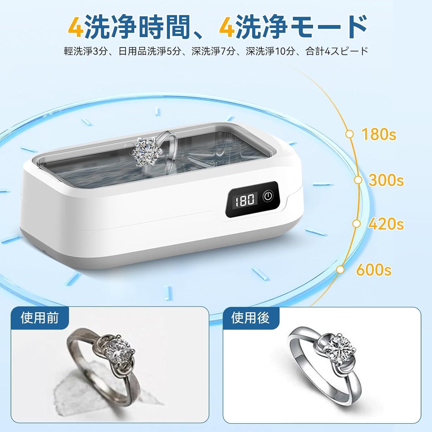 2025最新款 超音波洗浄機 YHOYH 640ml大容量 メガネ洗浄機 52000Hzの