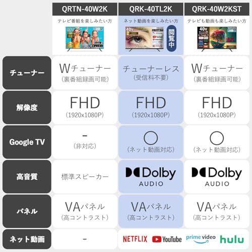 山善 テレビ チューナーレス 液晶 40インチ ネット動画対応 地上波受信