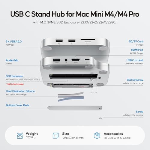 PULWTOP 9 in 1 USB C ハブ Mac Mini M4/ M4 Pro 2024用 ドッキング