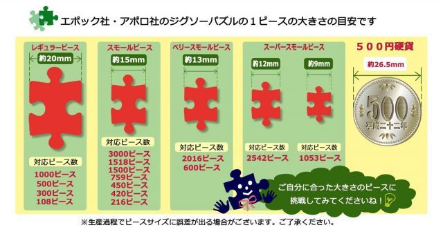 送料無料】エポック社 1000ピース ジグソーパズル めざせ! パズルの