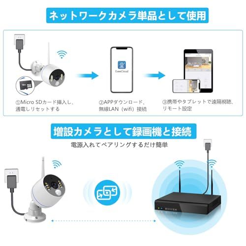 防犯カメラ ワイヤレス 500万超高画素 AI人物検知 防犯灯 人感センサー 防犯カメラ ワイヤレス 屋外 500万超高画素 AI人物検知 防犯灯 人感