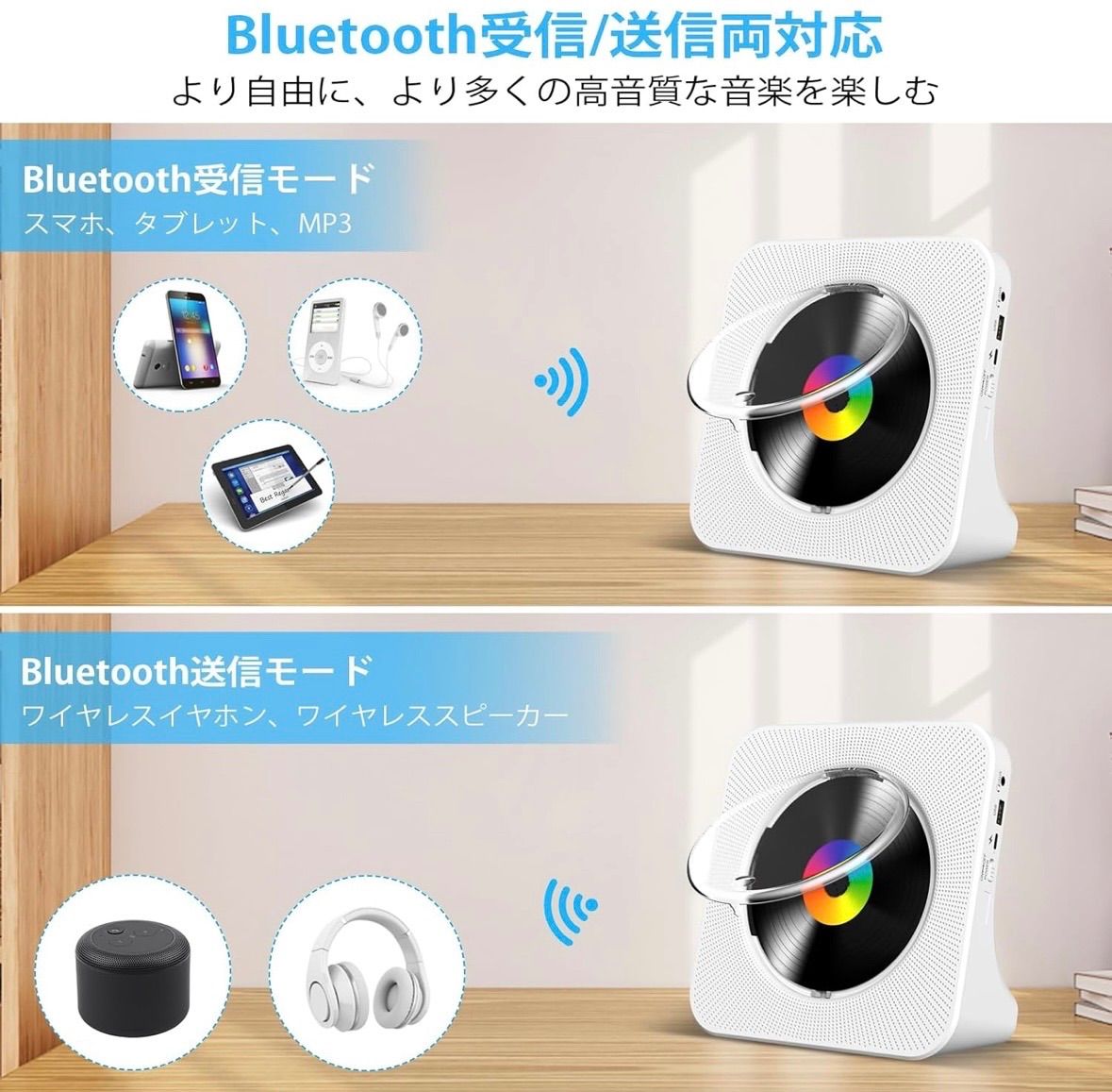 Gueray CDプレーヤー 卓上 Bluetooth送受信対応 スピーカー内蔵