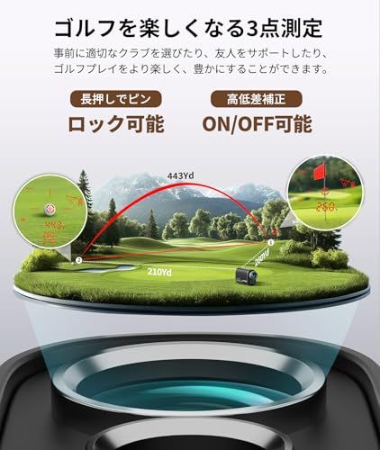 今平周吾プロ推薦 SILLAID ゴルフレーザー距離計 mini VM1 送料込 SILLAID ゴルフレーザー距離計 mini VM1/VM2 今平周吾プロ推薦 - メルカリ