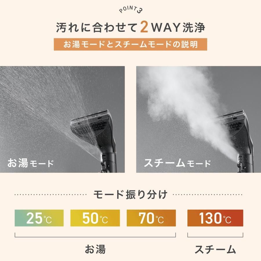3069 スチームクリーナー 130℃高温洗浄 45分連続運転 満水タンク1800ml