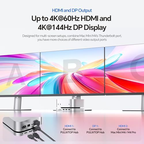 PULWTOP USB C ハブ ドッキングステーション Mac Mini M4/M4 Pro 2024