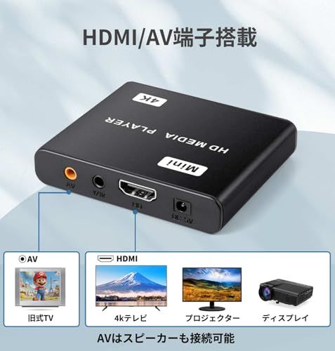 4kメディアプレーヤー HDプレイヤー フルHD【H.265/HEVC/VP9対応】mp4