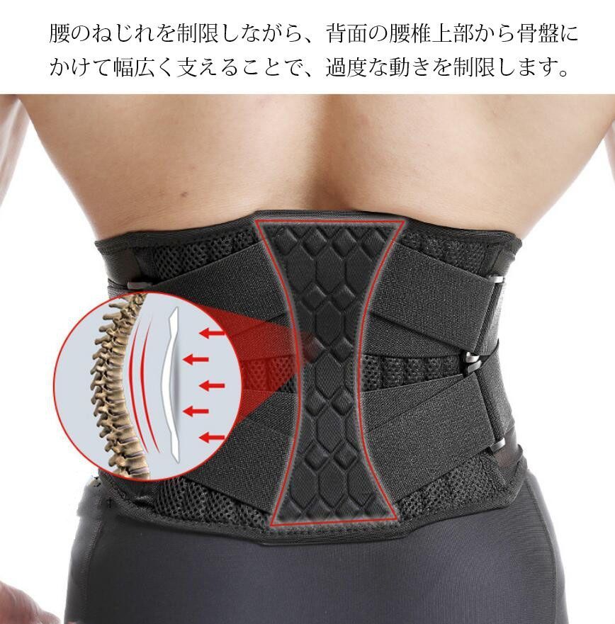 腰サポーター 未使用 腰用ベルト 2重ベルト 10本スプリングバー搭載 