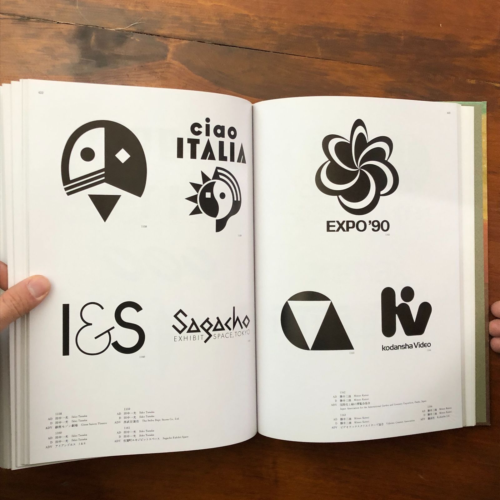 年鑑広告美術 1987 編集部編 美術出版社 1987年 田中一光 福田繁雄ほか