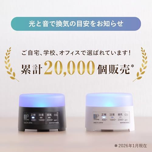 A【日本精機】 CO2Lamp CO2センサー 白 二酸化炭素測定器・濃度計・検 CO2 Lamp 二酸化炭素濃度測定器 濃度計 検出器 光音響方式 直径約82mm