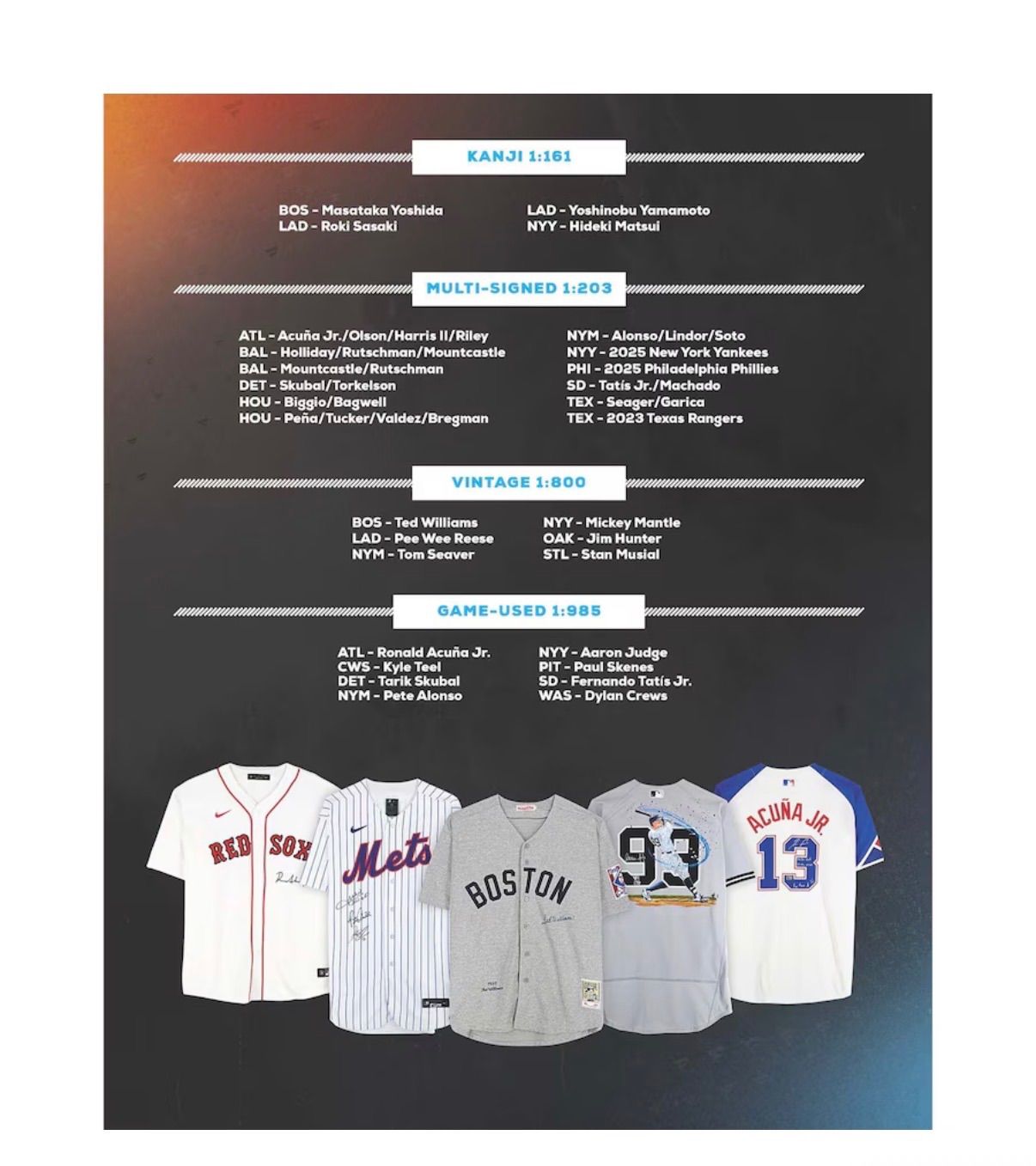 新品未開封】MLB 2025 Fanatics Under Wraps V2 - メルカリ