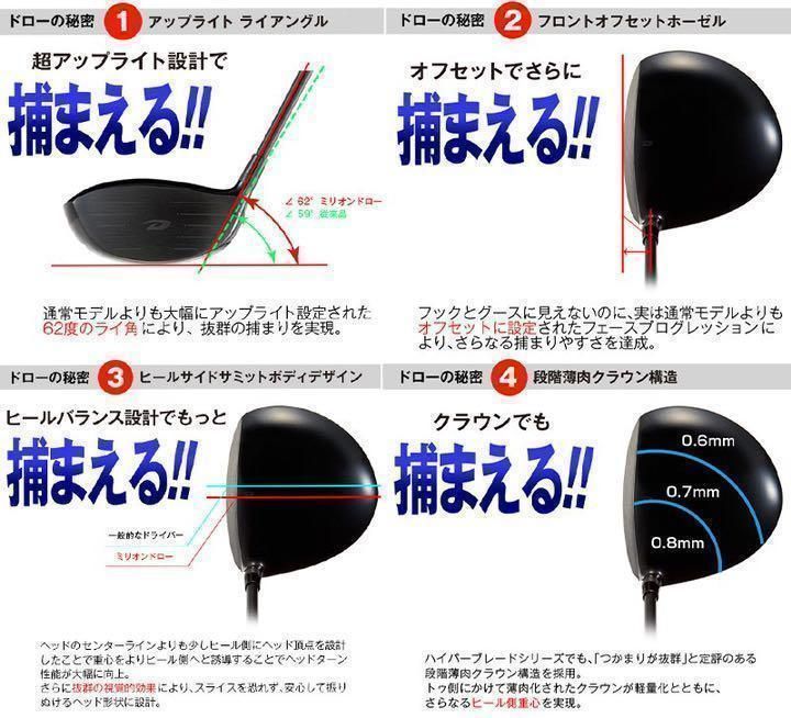 新品】スライスに悩む方必見！☆強制ドロー&超高反発で20Y飛ばす