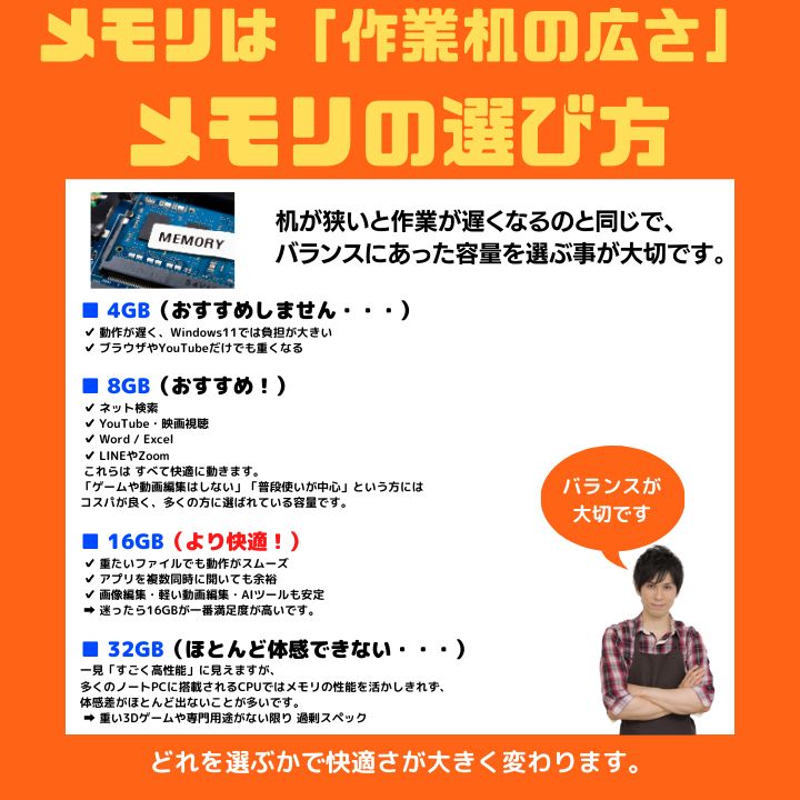 Core i7 SSD搭載 Dynabook✨指紋認証/Win11 - メルカリ