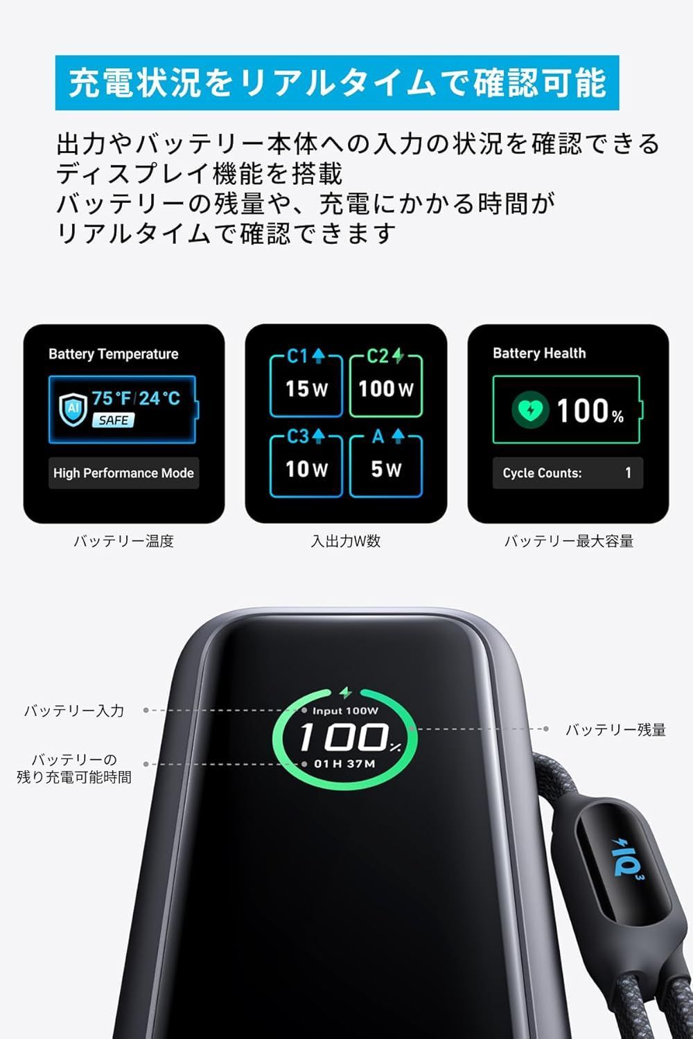 Anker Power Bank (25000mAh, Built-In & 巻取り式USB-Cケーブル