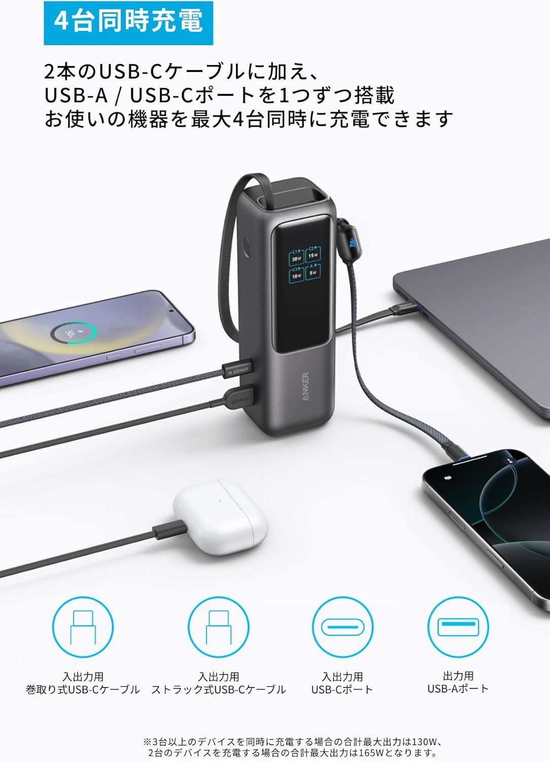 Anker Power Bank (25000mAh, Built-In & 巻取り式USB-Cケーブル