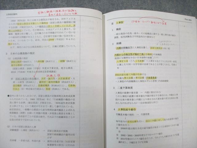 伊藤塾　国家総合職　合格テキスト 伊藤塾 国家総合職試験 公務員試験 テキスト - メルカリ