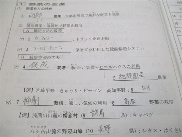 希学園 小6 ベーシック 社会 基本社会の完成/天下分け目の受験社会