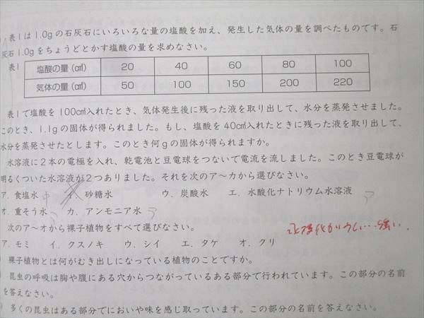 SAPIX 小学6年 志望校別特訓 理科 ウィークリーサピックス WS-01～36