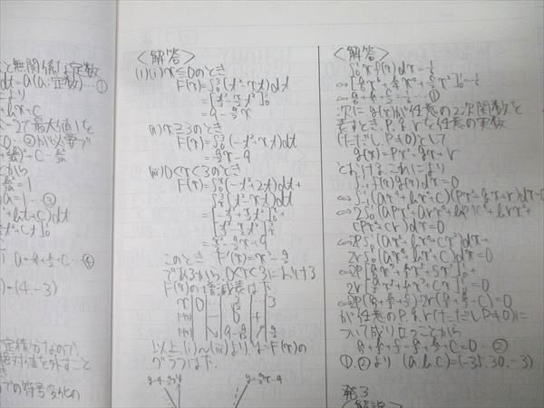 高1数学発展講座I/IIテキスト・解答&問題集セット 鉄緑会 高一 数学発展講座 Ⅰ/Ⅱ 第1部 第2部 鉄緑会 高1 数学発展講座