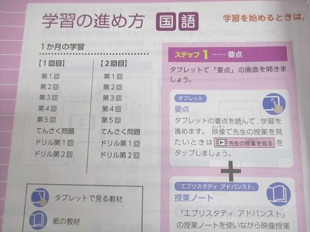 Z会 小6 国語 中学受験コース エブリスタディ アドバンスト 2021年2～9