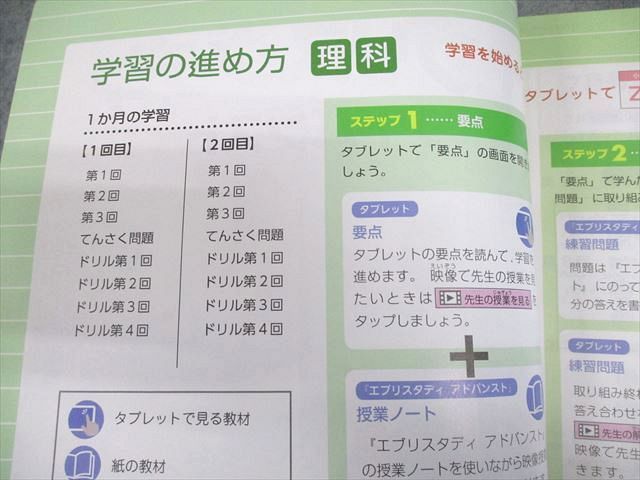 Z会 小5 理科 中学受験コース エブリスタディ アドバンスト 2020年7月