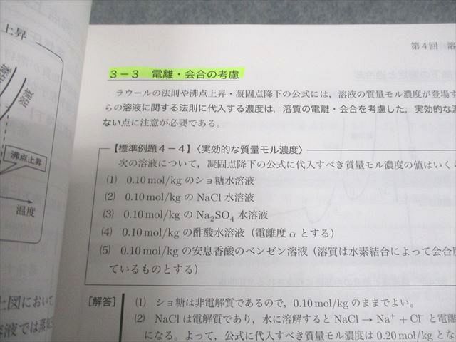 鉄緑会大阪校 高3化学 化学発展講座 テキスト/問題集/テスト3回分付