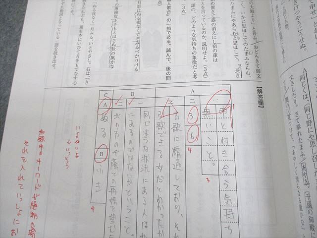 代ゼミ】『古典ハンドブック』+α 古典絶頂！うるトラC 漆原慎太郎