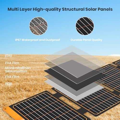 FlexSolar ソーラーパネル 40W ソーラー充電器 2 USB 高速充電