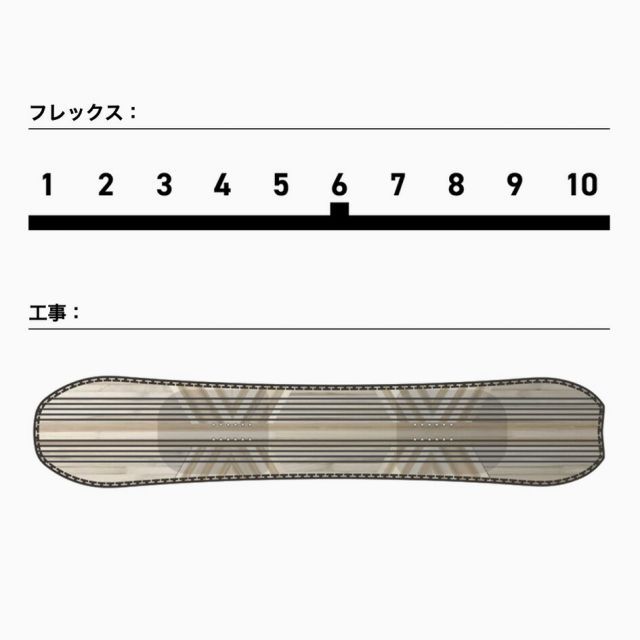 K2 ケーツー パスポート PASSPORT スノーボード 板 ディレクショナル