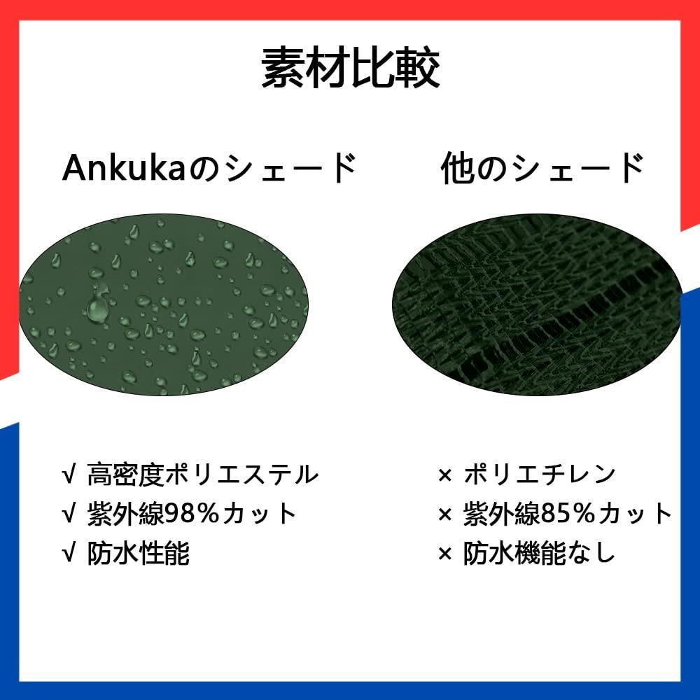 値下げ！unico遮光Wシェード　プレーン前幕ドラム式幅146×丈179 新品 即日発送】紫外線98％カット UVカット 4×6m正方形 軽量 クールシェード