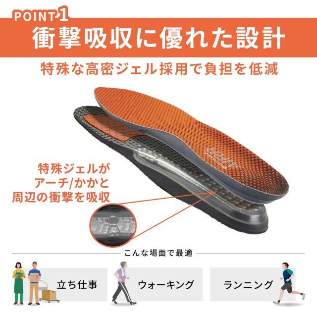 送料無料】Sof Sole ソフソール(SOFSOLE) インソール エアープラス
