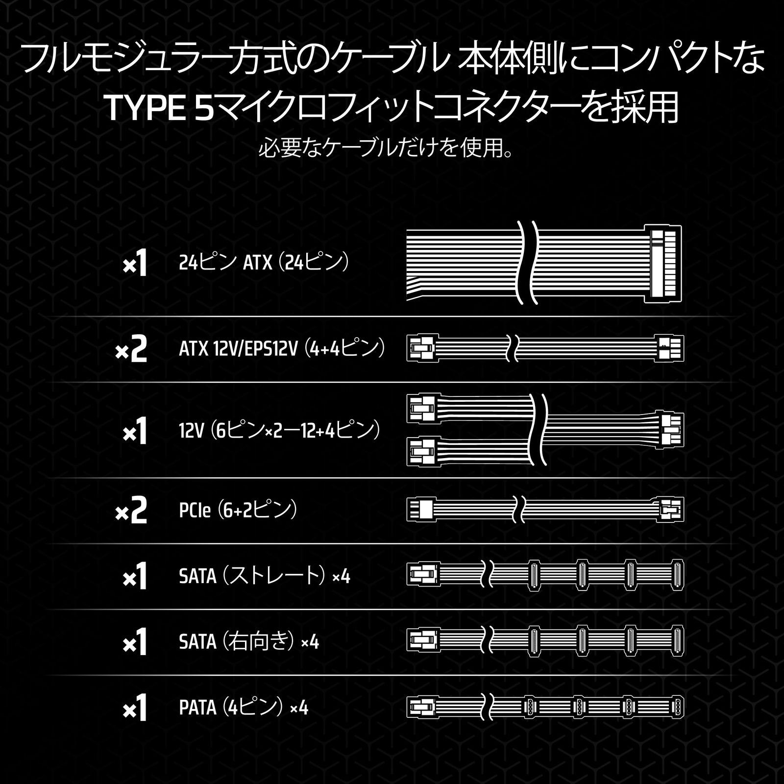 新品 CORSAIR SF750 2024モデル ATX3.1 対応 750W SFX規格 フル