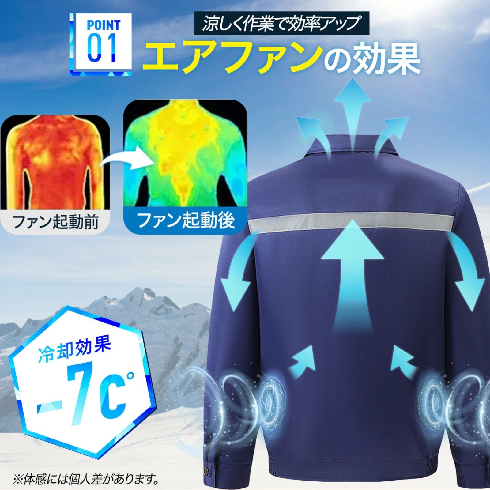2196 空調ウェア ブルー 2XL 3XL ファン付き 作業服 冷却服 空調作業服