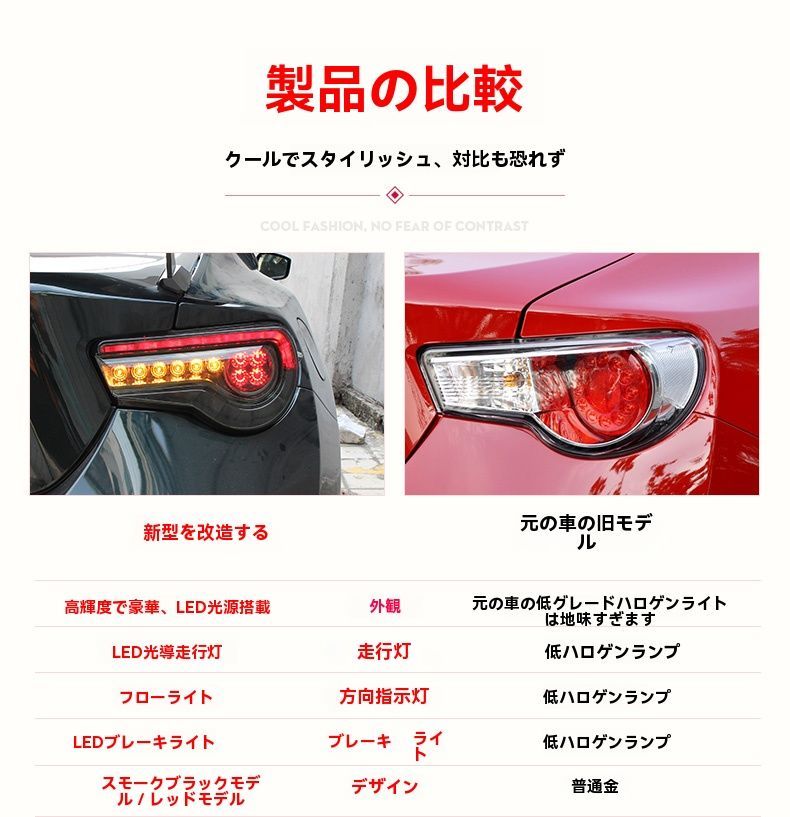 送料無料】トヨタ 86（TOYOTA 86）/スバル BRZ（SUBARU BRZ 