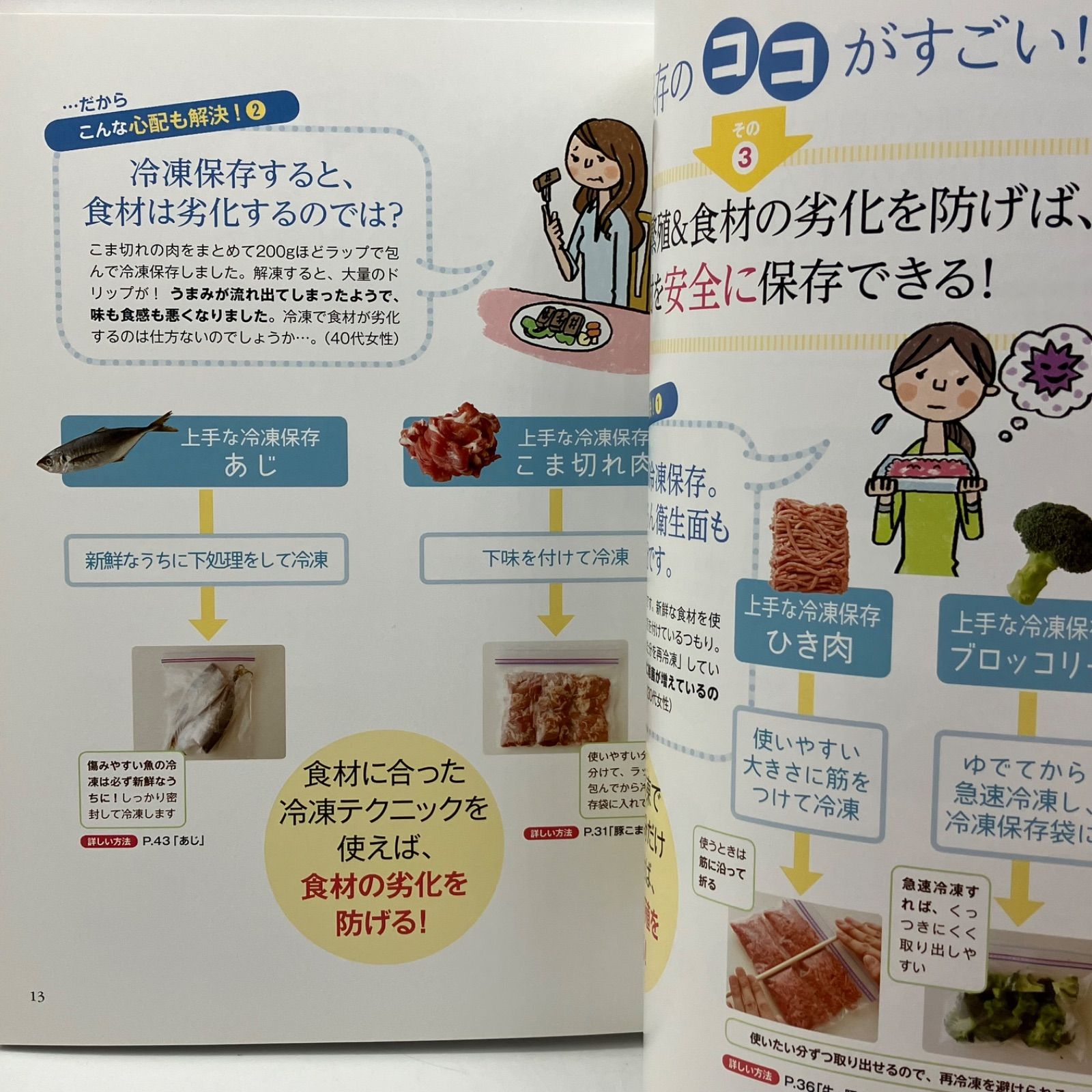 A4-4【中古本】 これならできそう 冷凍保存の教科書ビギナーズ カバー