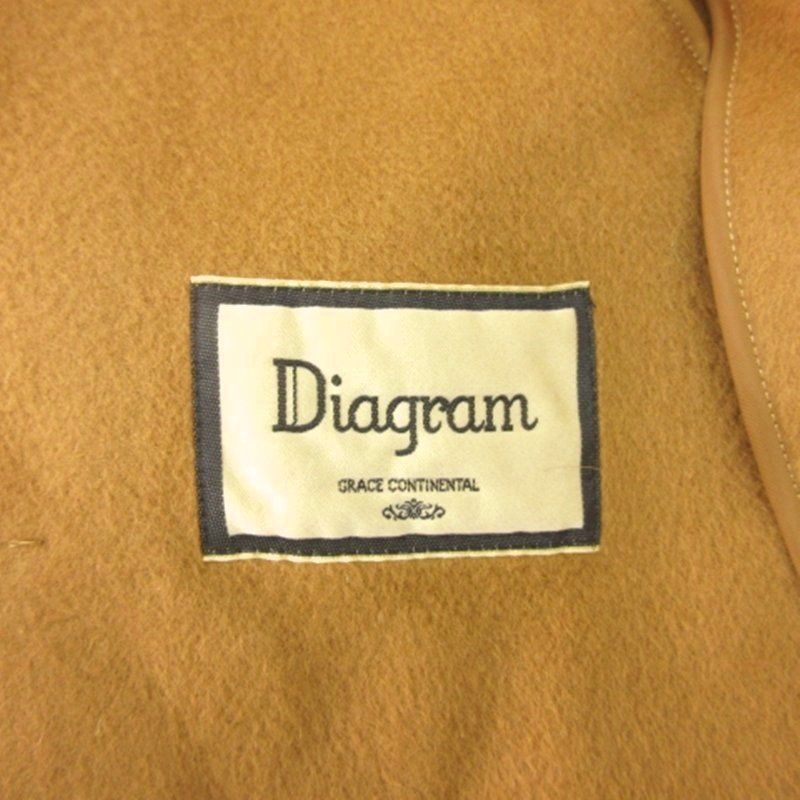 ダイアグラム Diagram ポンチョコート フーディ フォックスファー