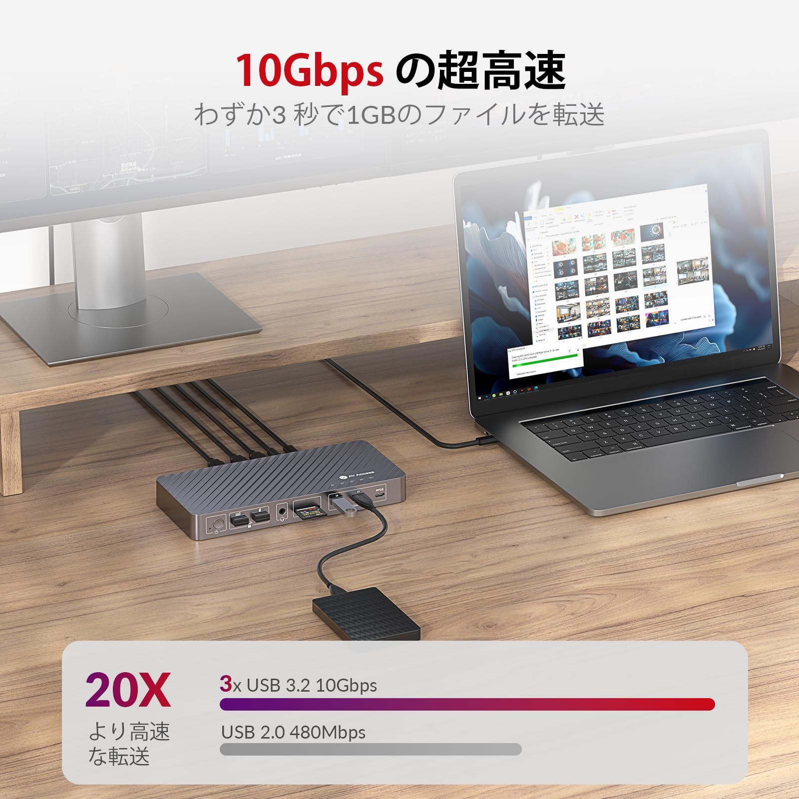 新品 13-in-1 USB-C ドッキングステーション 3画面出力 対応 8K HDMI 
