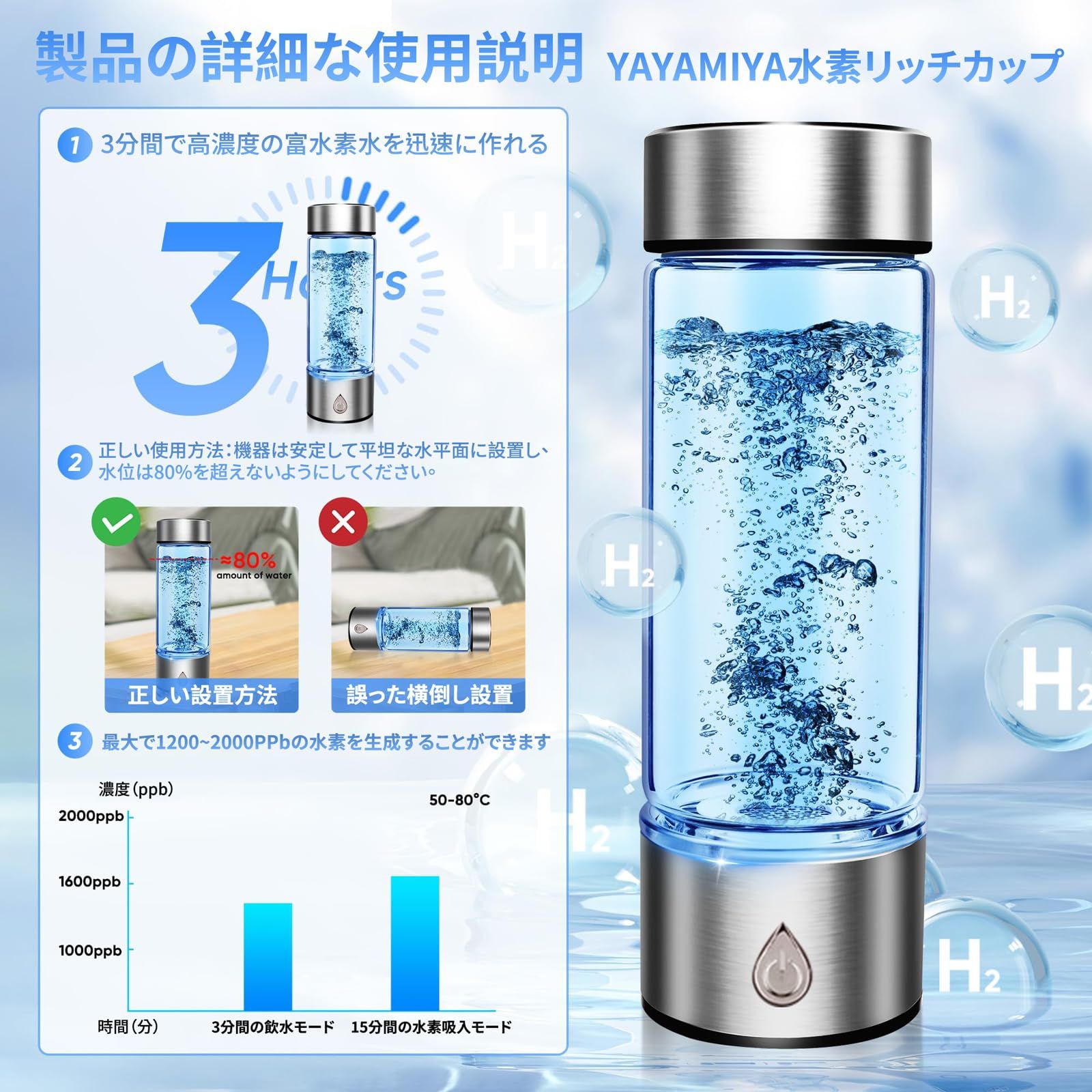 新品 YAYAMIYA 水素水生成器 携帯 高濃度水素水生成器 水素水ボトル