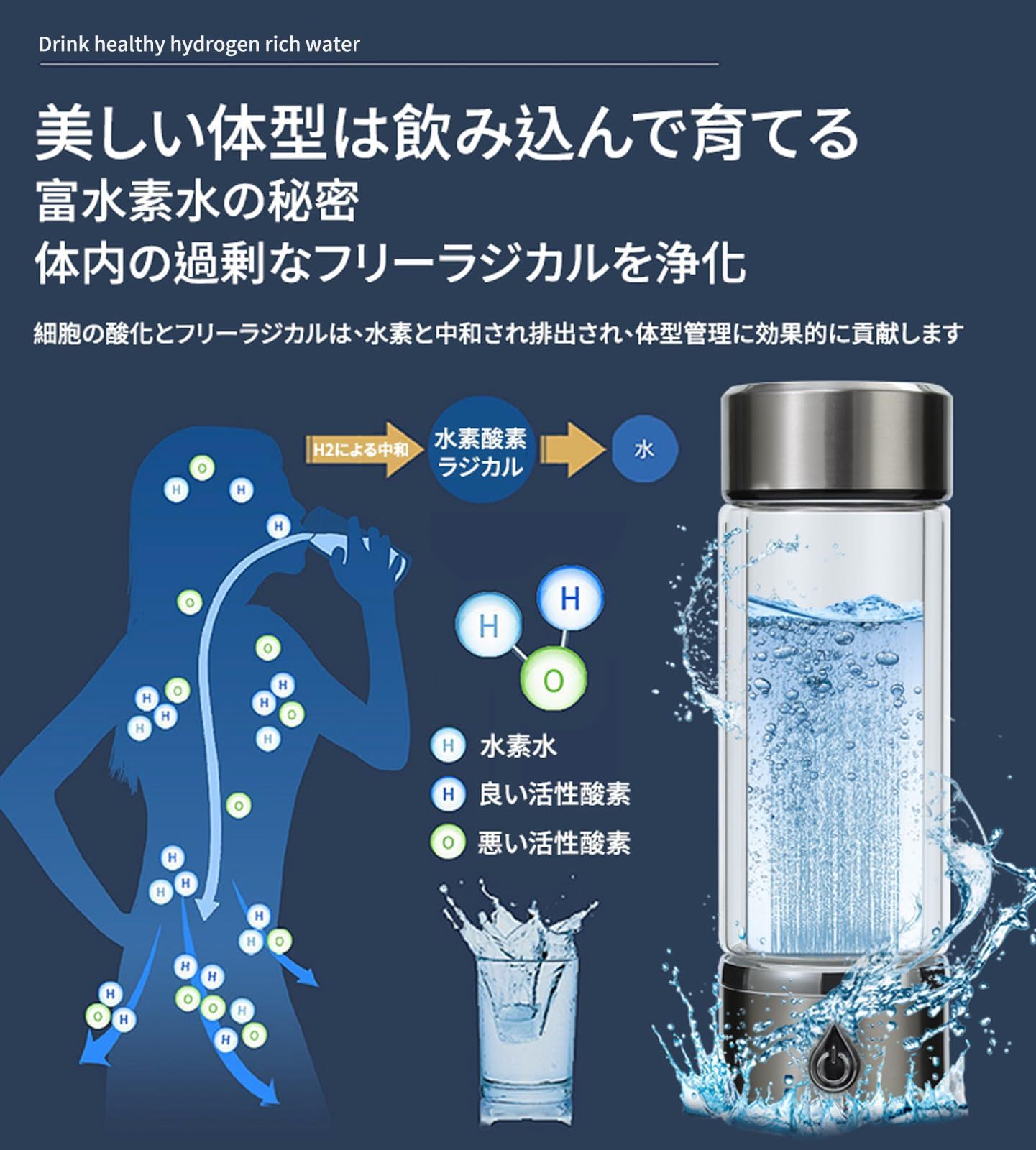新品 YAYAMIYA 水素水生成器 携帯 高濃度水素水生成器 水素水ボトル