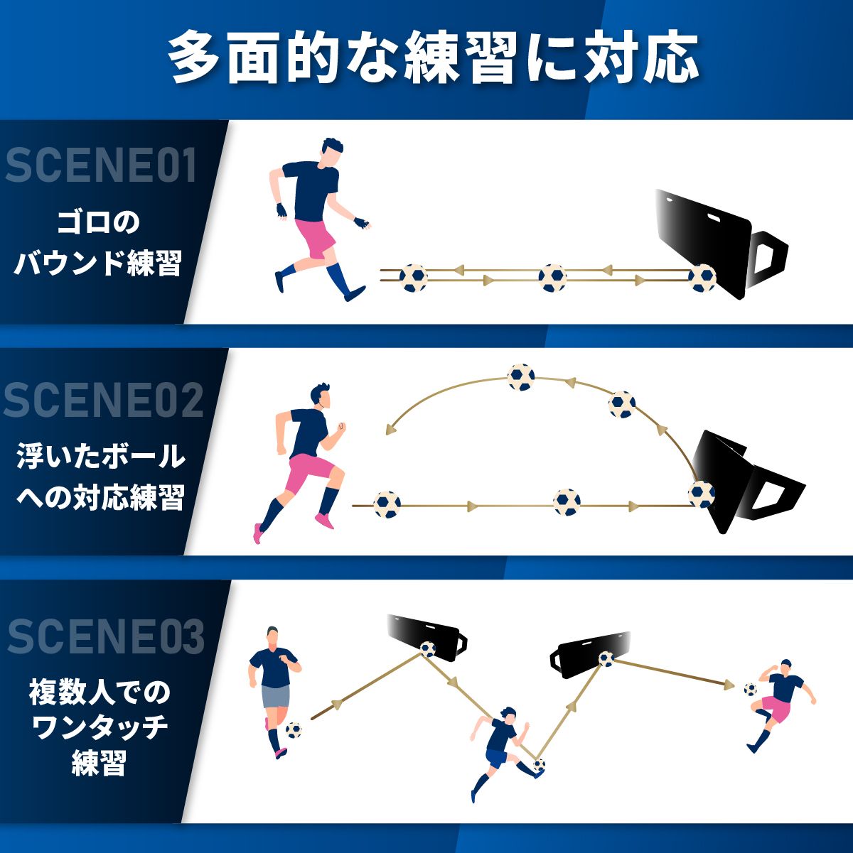 KaRaDaStyle リバウンドボード サッカー 練習 壁打ち リバウンダー