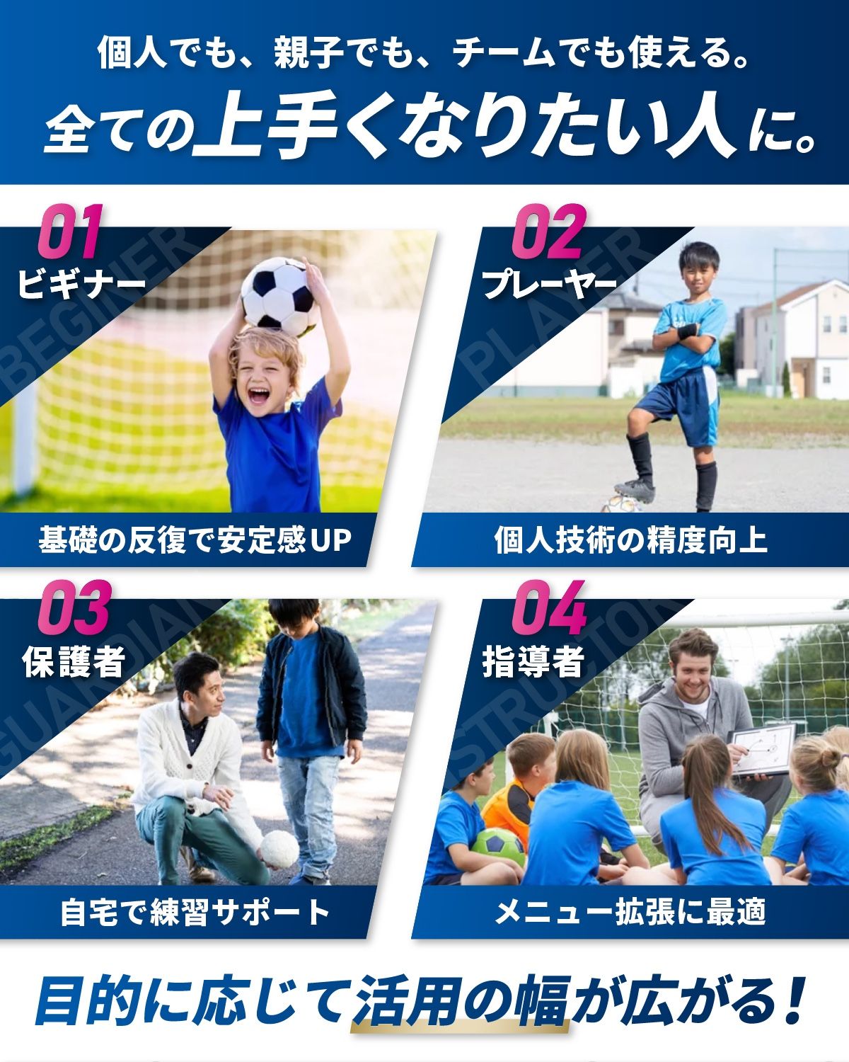 KaRaDaStyle リバウンドボード サッカー 練習 壁打ち リバウンダー