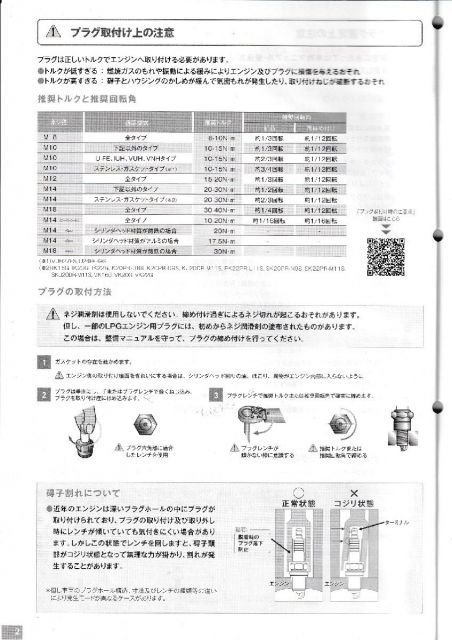 日産 デイズ B43W NISSAN DAYZ / デンソー スパークプラグ イリジウム