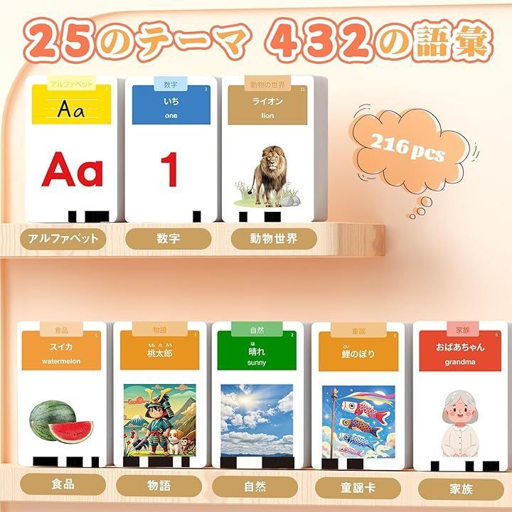 HOMESTEC フラッシュカード 日英両語対応 ひらがな付き 英語学習