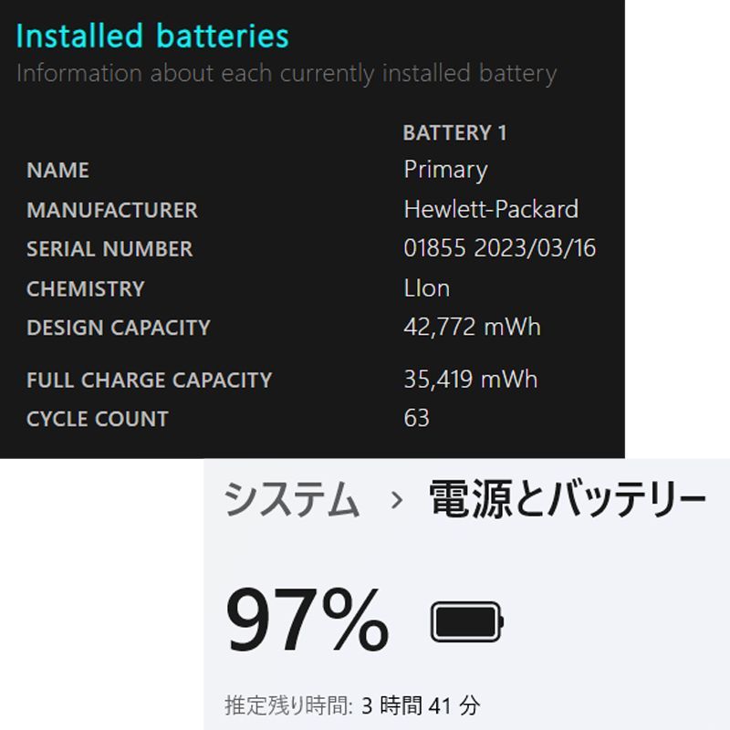 2022年8月発売】HP EliteBook 630 G9 第12世代 Core i5-1235U メモリ