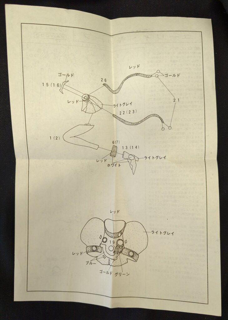 下級生2 1/8スケールレジンキャストキット　白井　夕璃　カントリーガール ラブライブ！] セガプライズ「キャラキュートfeat．八雲剣豪」 μ