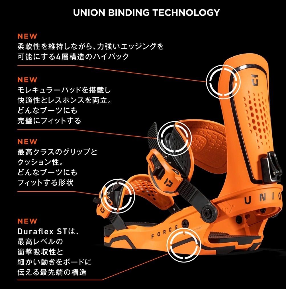 特別SALE】【UNION】ユニオン FORCE ホワイト サイズM バインディング