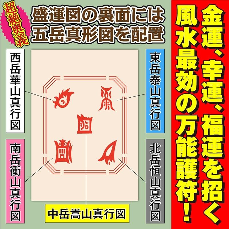 新品】 風水 絵画 金運 玄関 トイレ 寝室 リビング 「風水大全盛運図